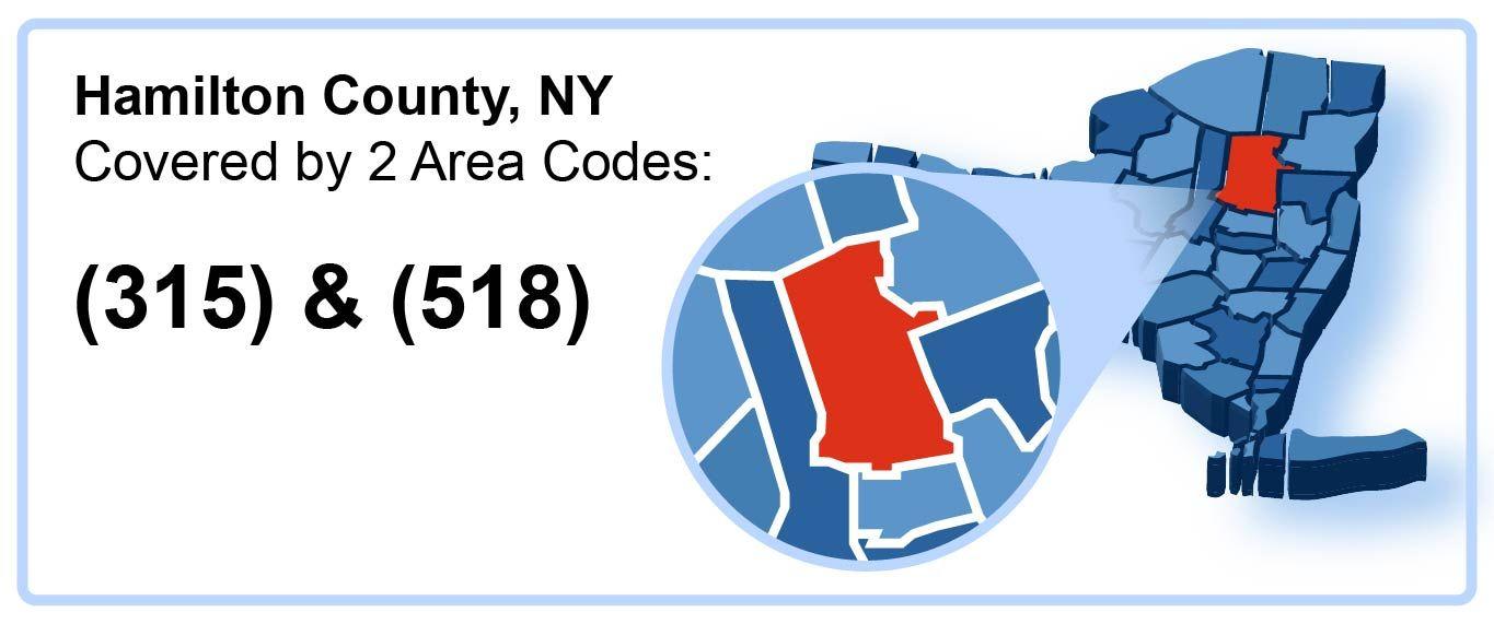 315_518_Area_Codes_in_Hamilton_County_New York