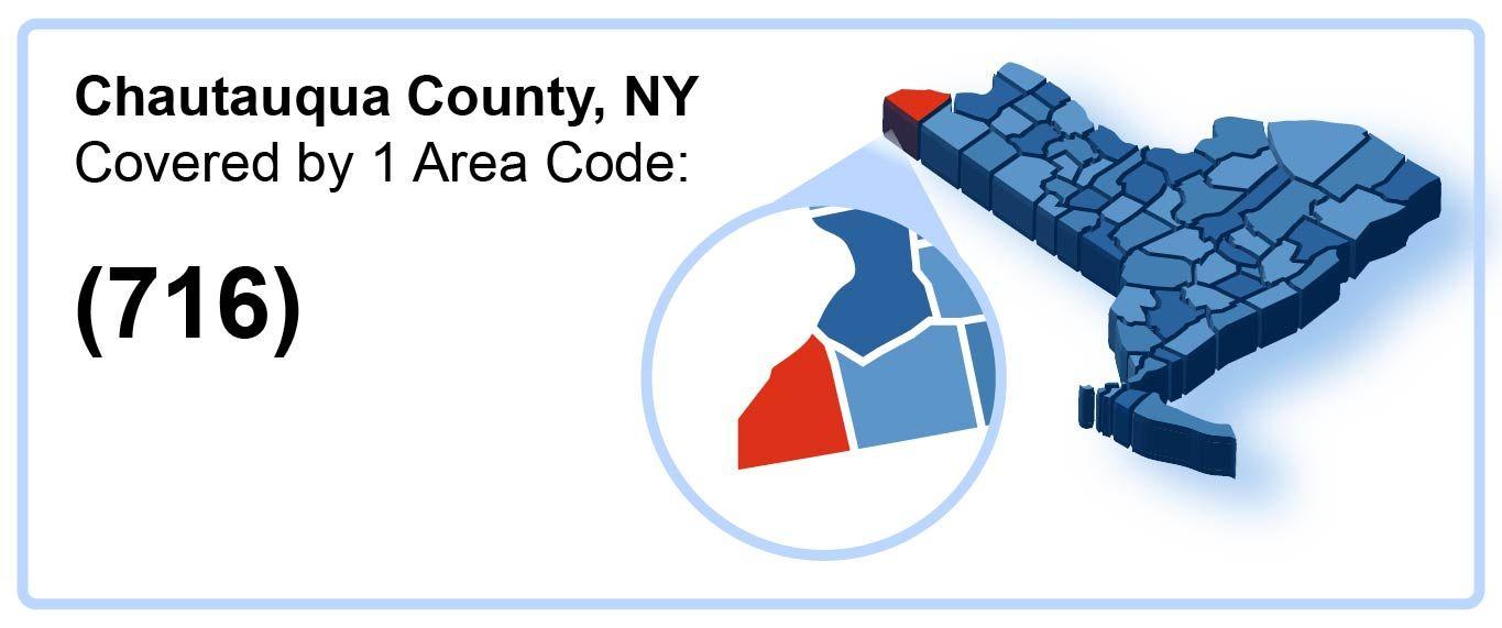 716_Area_Code_in_Chautauqua_County_New York