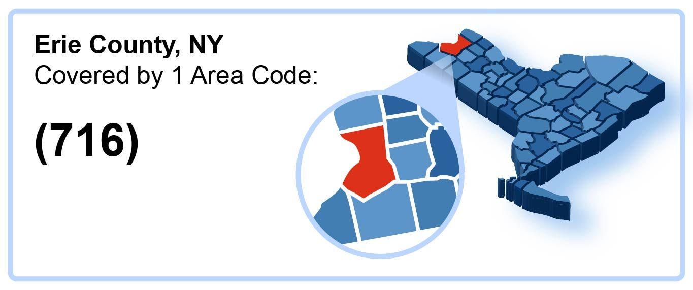 716_Area_Code_in_Erie_County_New York