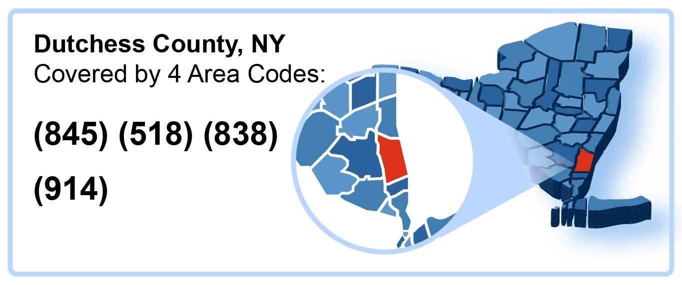 845_518_838_914_Area_Codes_in_Dutchess_County_New York